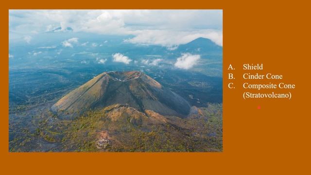 Volcanoes (Workshop 2 Recording 10) смотреть онлайн