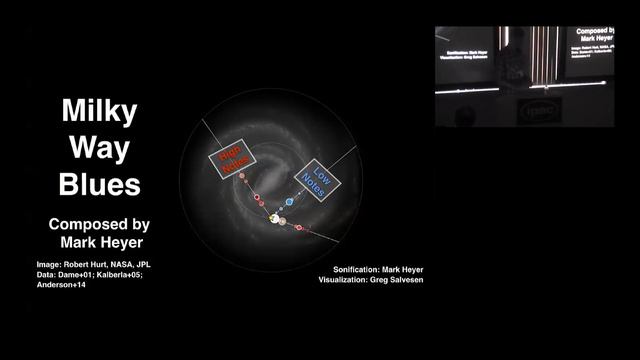 AV2018 Day 2 | S02 | Virtual & Multisensory Realities смотреть онлайн