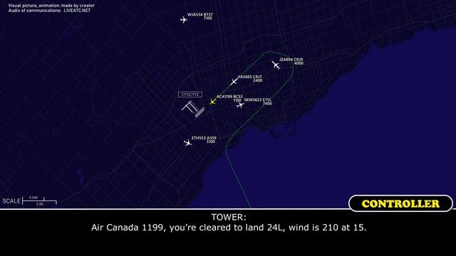 Passenger caused a go around. Passenger ran into the toilet on final approach at Toronto. Real ATC смотреть онлайн