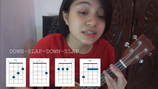 7minute UKULELE TUTORIAL!! Dance Monkey- Tones&I смотреть онлайн
