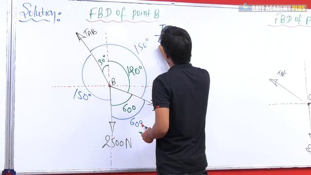 Lecture 12 | Module 2 | Problems Based on Co-planner Concurrent Force... | Engineering Mechanics смотреть онлайн