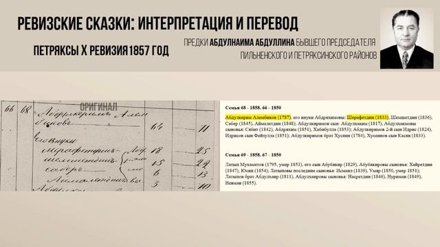 Ревизские Сказки - Генеалогия Нижегородских Татар смотреть онлайн