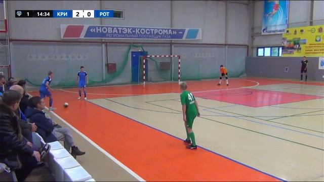 Кубок 2009 Кристалл - ДЮСШ Ротор смотреть онлайн