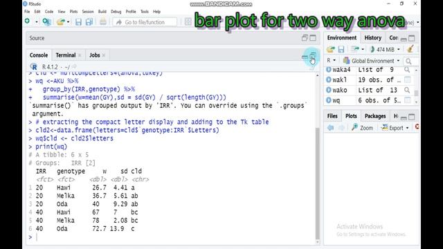 Barplot/chart for two -way ANOVA (displaying significant letter ) in R software смотреть онлайн