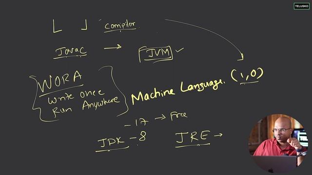 Java Tutorial in Hindi | Setup | JDK | Intellij IDEA смотреть онлайн