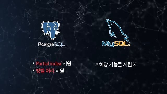PostgreSQL vs MySQL смотреть онлайн