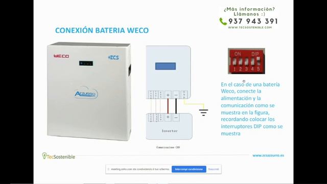 Instalación de los inversores fotovoltaicos híbridos de AZZURRO. смотреть онлайн