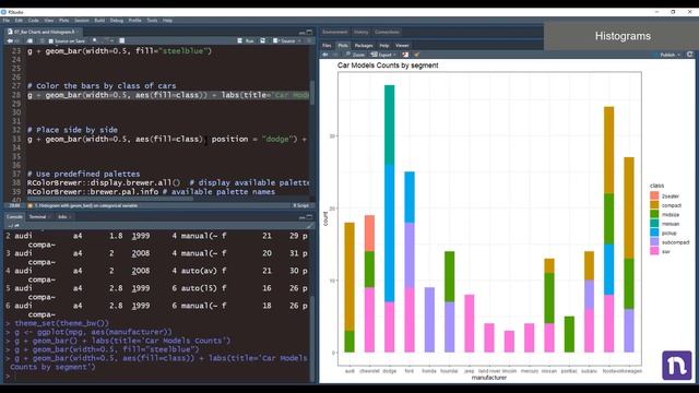 Plotting for Data Analysis - Histogram (2022) смотреть онлайн