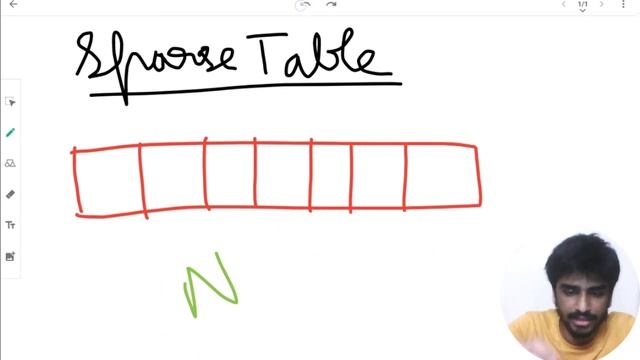 Sparse Table Data Structure Hindi Explanation | All You Need To Know | Range Query Techniques смотреть онлайн