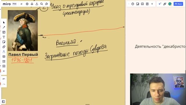 Вся история России для ЕГЭ в одном видео
