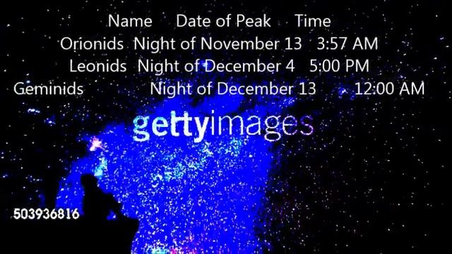 http://web.archive.org/web/20161204180106/https://stardate.org/nightsky/meteors смотреть онлайн