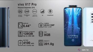 VIVO V Series Evolution
