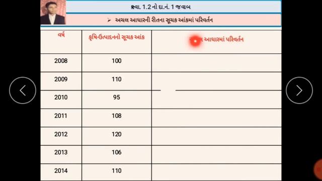12TH COM || STATISTICS || LEC-7 || PART 1 || CH -1 સૂચકઆંક|| BHAVESH SIR|| K.G.T.-BHAVNAGAR || смотреть онлайн