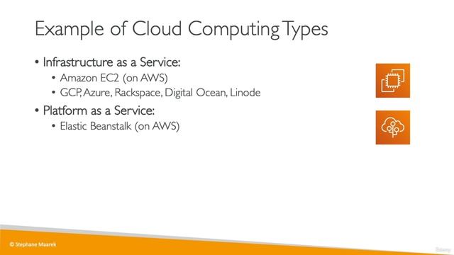 aws part 2 смотреть онлайн