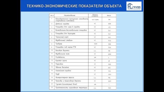 Проект строительства стадиона в Тучково смотреть онлайн