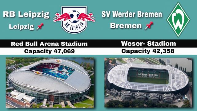 The Biggest - Largest Stadiums In Germany - bundesliga Stadiums смотреть онлайн