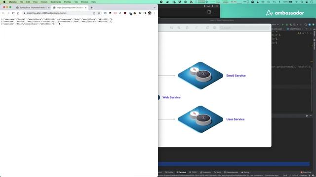 Docker Extension For Telepresence