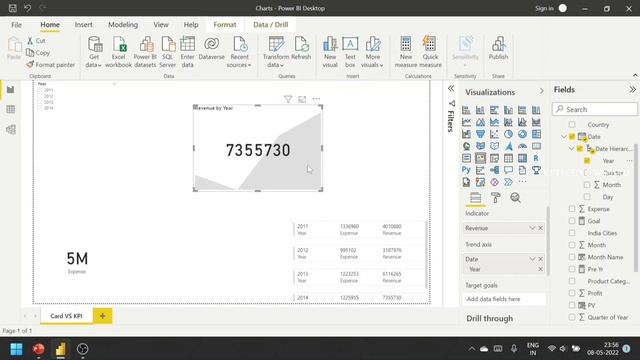 Power BI Card & Multi-row Card Visual | KPI Visual In Power BI | Power BI KPI Score Card | English смотреть онлайн