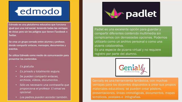 FLIPPED CLASSROOM O AULAS INVERTIDAS смотреть онлайн