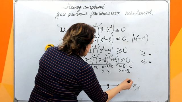 Метод интервалов для решения рациональных неравенств . 9 класс смотреть онлайн