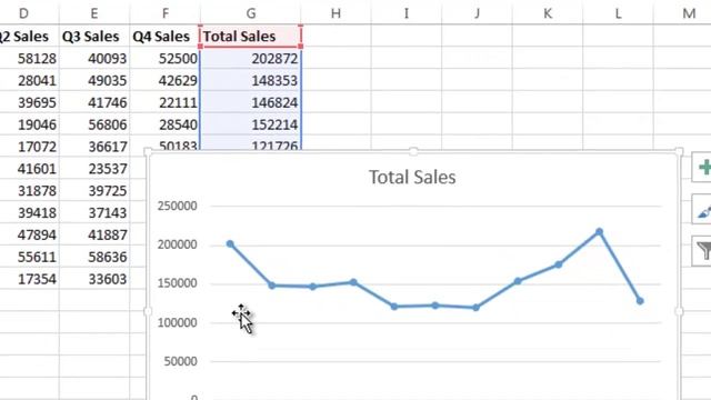 Excel 2013 Tutorial 14: Excel Charts (Column, Line and Pie) смотреть онлайн