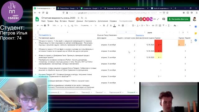 Ильясов Тимур Камилевич. Обзорки, обзорки и еще раз обзорки! (12.09.2020) смотреть онлайн