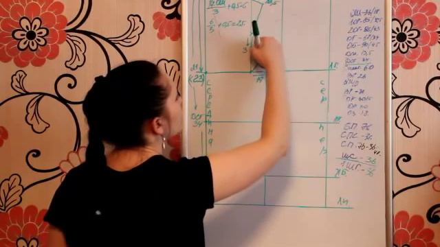 конструирование платья прямого фасона (урок-2) смотреть онлайн