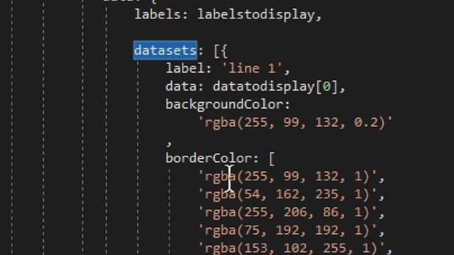 Line Chart in Blazor using Chart.JS смотреть онлайн