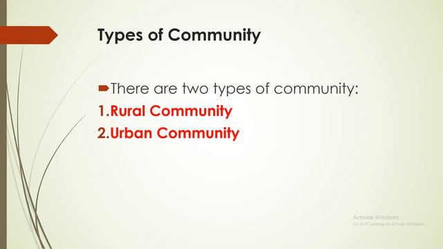 Sociology Lecture # 11 | Community | Types of Community | PCS|CSS|PMS смотреть онлайн