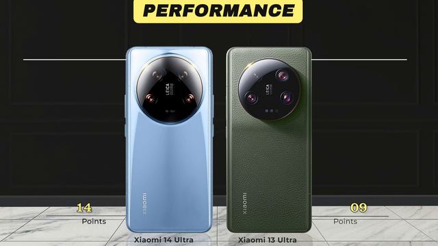 Xiaomi 14 Ultra vs 13 Ultra смотреть онлайн
