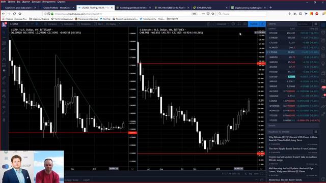 Крипта жива! Цели по росту. Мой криптопортфель смотреть онлайн