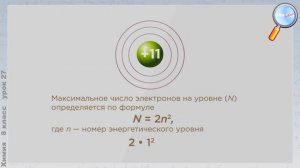 Химия 8 класс (Урок№27 - Расположение электронов по энергетическим уровням.)