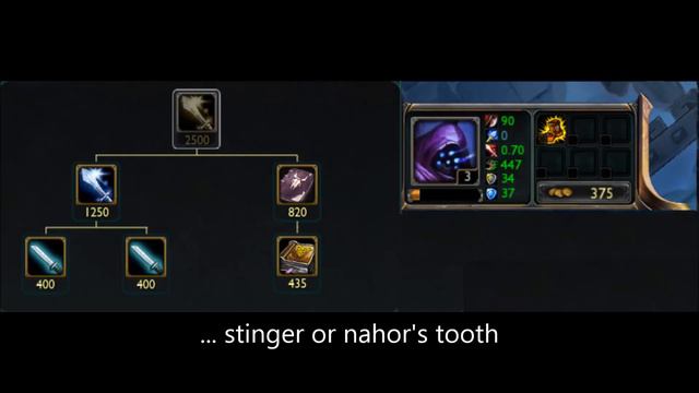League of legends stats icons смотреть онлайн