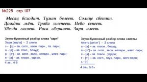 ГДЗ 4 класс, Русский язык, Упражнение. 225  Канакина В.П Горецкий В.Г Учебник, 2 часть