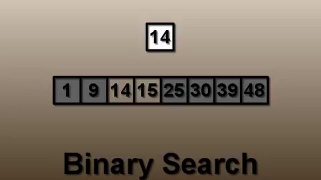 Algorithms Lesson 5: Linear and Binary Searching смотреть онлайн
