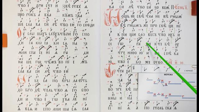 Урок 40. ИРМОСЫ НА УТРЕНИ гл.7 РАЗБОР смотреть онлайн