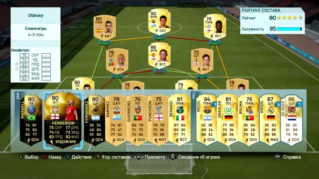 FIFA 16 - ОТБРОСЫ #100 [Финал]