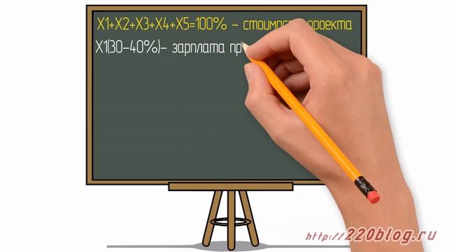 Сколько зарабатывает мой директор смотреть онлайн
