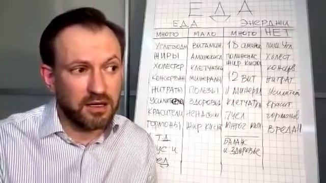 Energy Diet. Поймёт даже ребёнок.