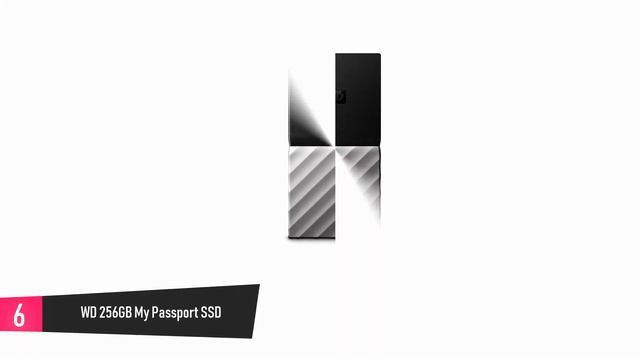Best External Hard Drive For Macs 2019