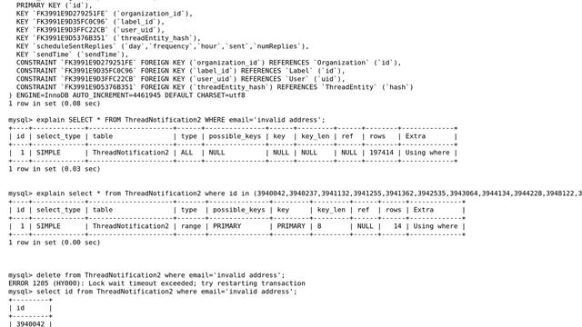 Databases: Why is DELETE so much slower than SELECT, then DELETE by id? смотреть онлайн