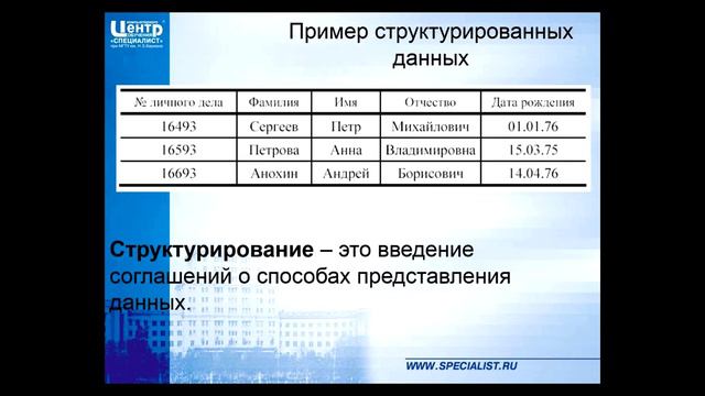 Что такое база данных смотреть онлайн