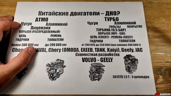 Китайские моторы - ДНО: Или можно брать эти двигатели? Рассказываю как инженер