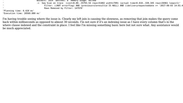 Databases: Given the following tables/index/explain planning, why is the query so slow? смотреть онлайн