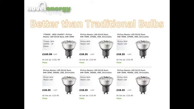 Philips LED GU10 смотреть онлайн