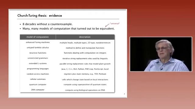 61 1 Introduction to Intractability смотреть онлайн