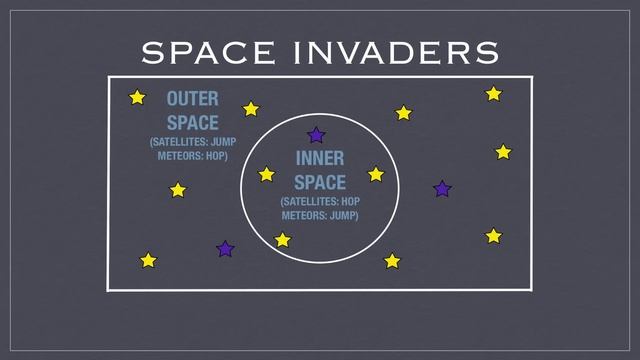 Gym Games - Space Invaders смотреть онлайн