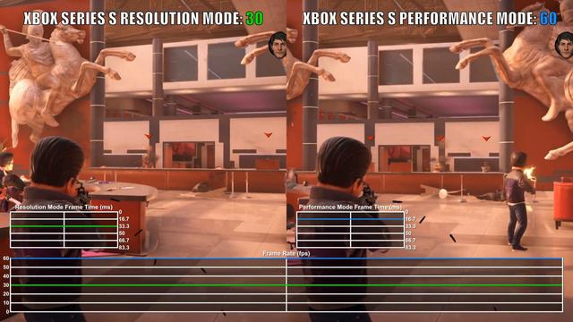 Saints Row 3 Remastered PS5 vs Xbox Series X|S Frame Rate Comparison смотреть онлайн