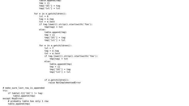 Nested for-loops in xml parsing смотреть онлайн