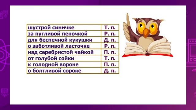 Русский язык. 4 класс. Падежные окончания имен прилагательных женского рода единственного числа смотреть онлайн